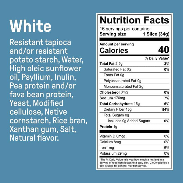 Carbonaut Gluten Free White Bread GlutenFreePalace carbonaut-gluten-free-white-bread-glutenfreepalace