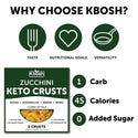 Kbosh Keto Pizza Crust- Zucchini - 4